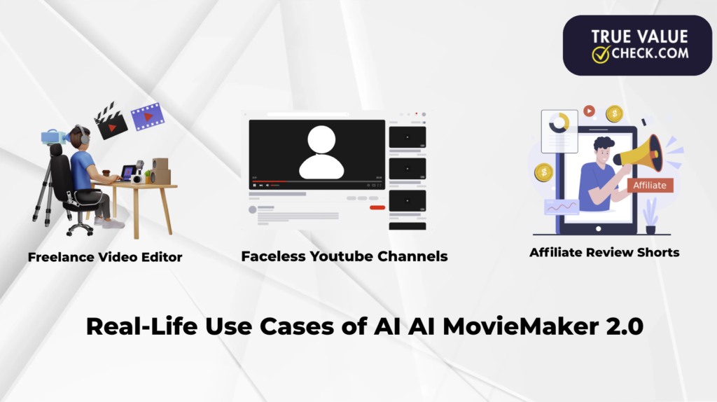 AI Movie Makers 2.0 review Real life usecases