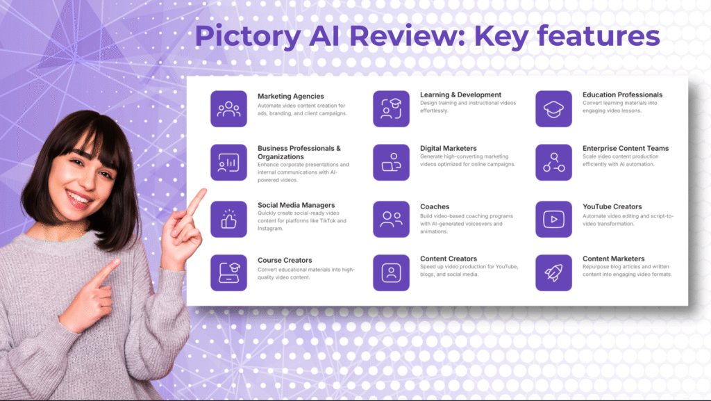 Pictory AI review 2025 keyfeatures of Pictory ai